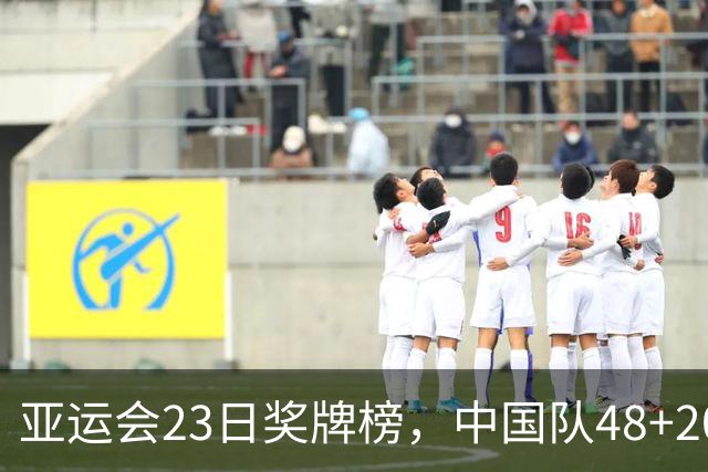 亚运会23日奖牌榜，中国队48+20+10优势明显，多项目力压日本，2位4金王