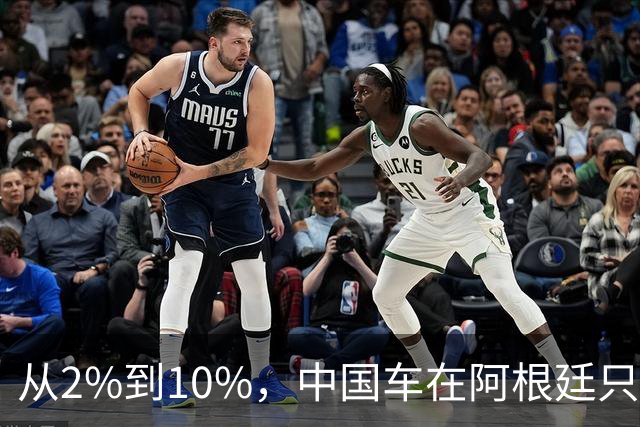 从2%到10%，中国车在阿根廷只用了不到一年