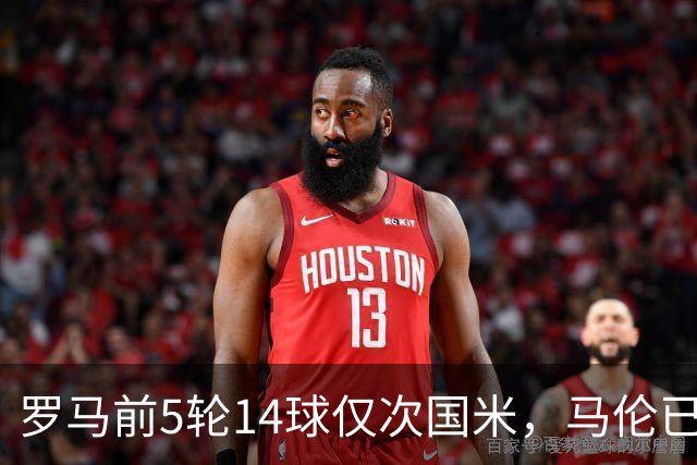 罗马前5轮14球仅次国米，马伦已进6球